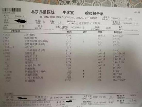 田淑平向界面新闻提供的化验单