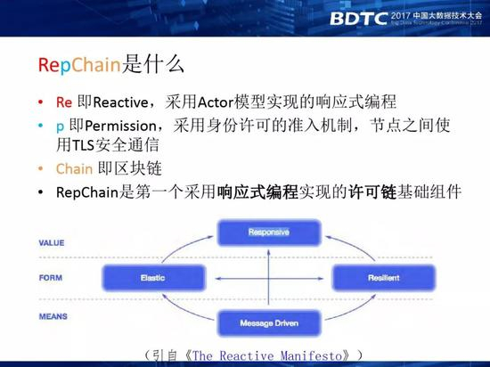  （图片来源：中科院陈胜2017年在中国大数据技术大会的分享）
