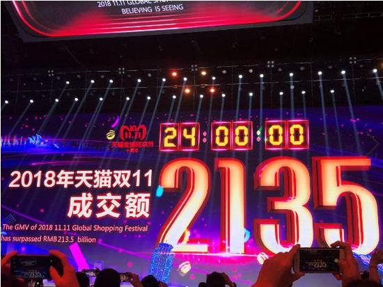 　　▲&nbsp;2018天猫“双11”成绩额突破2135亿元。中新经纬&nbsp;常涛摄