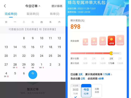 图/外卖派送单量（左） 　　外卖奖励活动（右） 　　来源/小贾供图