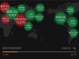 A股盘中跌破3700点，近七成权益基金跑输货币基金