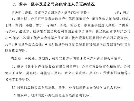 来源：2025年二季度偿付能力报告