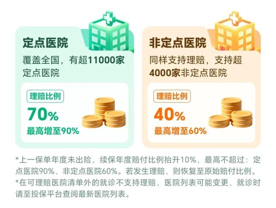 蚂蚁保平台