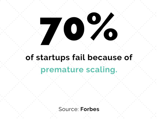 图． 透支型扩张是创业公司死亡的首要原因