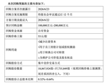 海天味业的两百亿难题