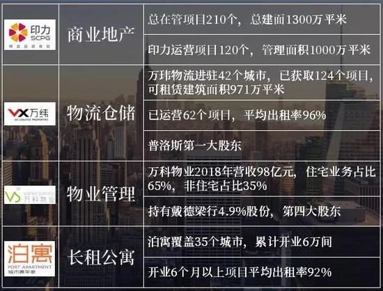 来源：东吴证券研究所