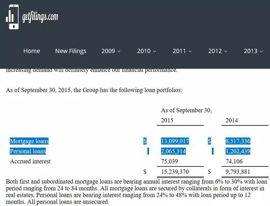 图片来源： FAHL旗下控股子公司第一亚洲财务2015年财报。