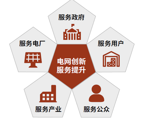 资料来源：中金公司研究部