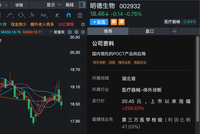 002932，可能被实施退市风险警示！公司：目前生产经营正常！