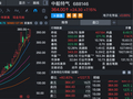 688146，688549！两大“六氟化钨概念”牛股，发布风险提示！