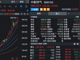 688146，688549！两大“六氟化钨概念”牛股，发布风险提示！