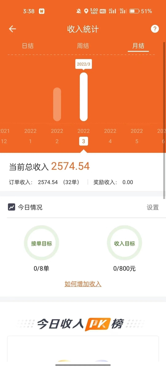 林师傅今年2-3月的流水