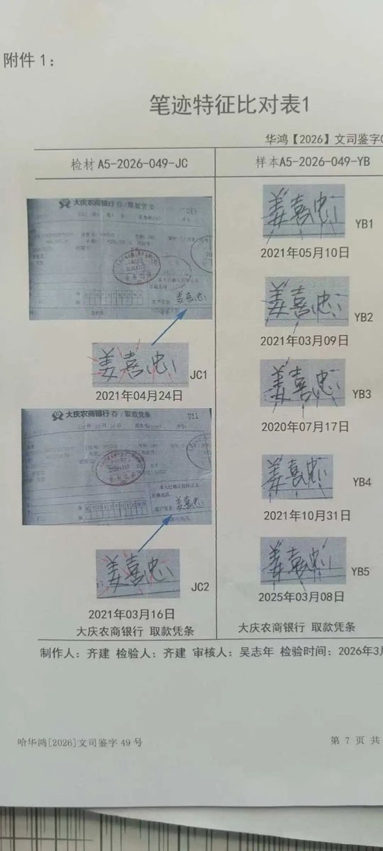 来源：受访者提供