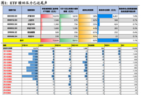 国泰海通：坚定信心，持股过节