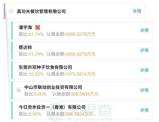 ▲数据来源：天眼查