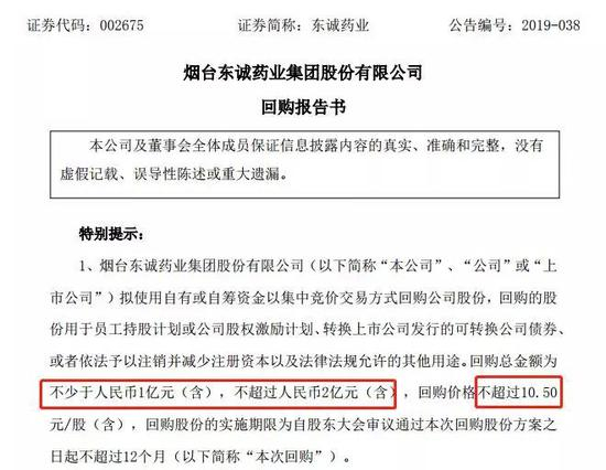 因为股价持续高于回购上限，东诚药业目前暂未回购。