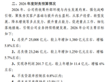张精科即将入主董事会，杭州银行2026年业绩目标曝光