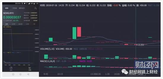 左为官方报价，右为第三方交易平台报价
