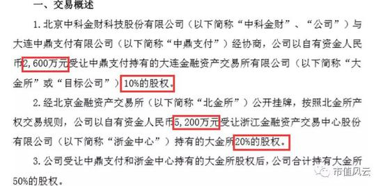 （数据来源：收购股权公告）