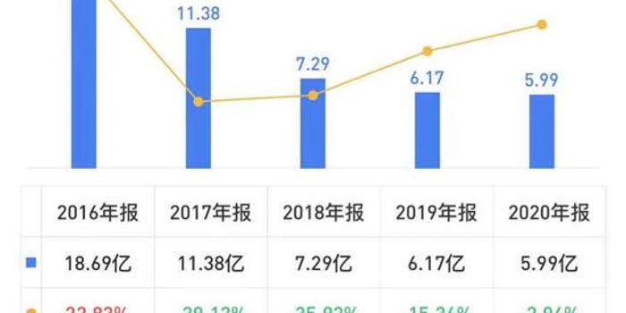 香港富豪庄绍绥 从 山顶大王 到 内房股债主 手机新浪网