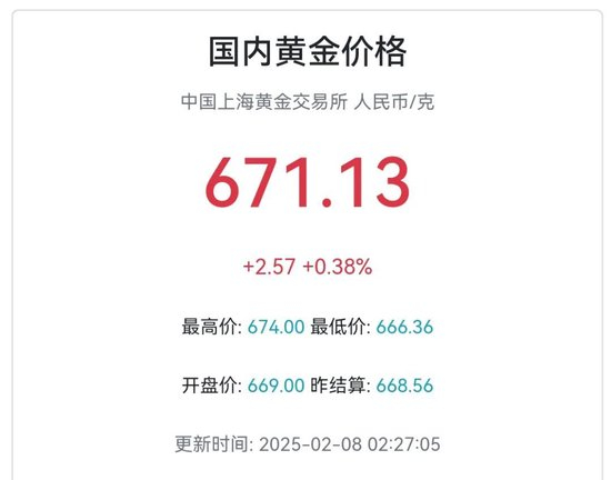 🔹2月9日上海黄金交易所黄金报价。图片来源：汇率表