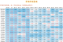 独家！量化大回撤？百亿私募大佬们启林、前沿、聚宽的回应