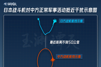 玉渊谭天：日舰曾收到中方提示