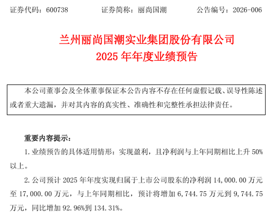 丽尚国潮业绩预告