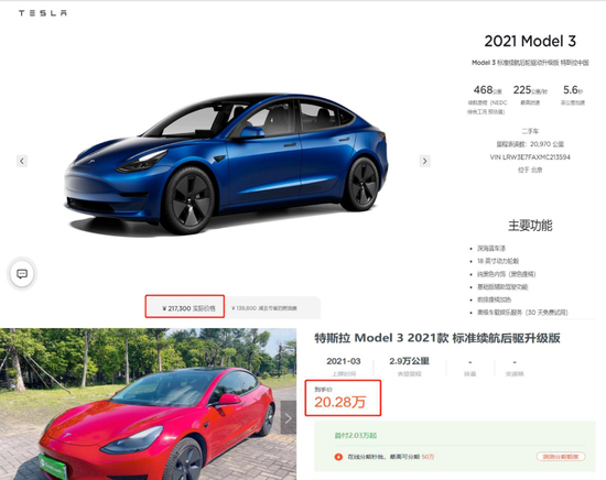 　　特斯拉官方二手车（上）与某二手车电商平台车型售价对比，截图自特斯拉官方二手车官网/某二手车电商平台网站