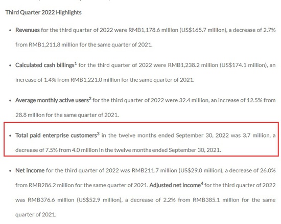BOSS直聘2022年Q3财报