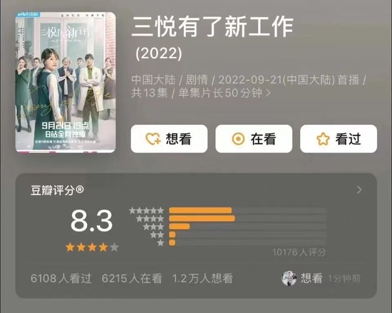 豆瓣评分开分8.3