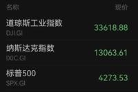 美股,又跌了!穆迪警告:政府停摆可能危及美国最高信用评级!
