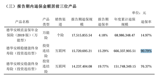 图源：2025年第四季度偿付能力报告