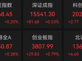 翻倍龙头股通鼎互联，“一”字涨停！