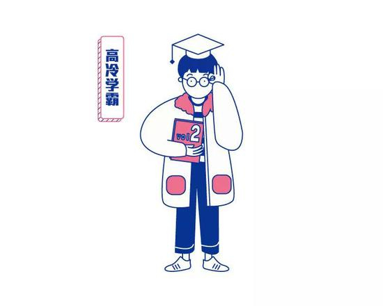 戴眼镜，看起来人畜无害（只是看起来）。