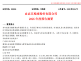 许家印都不敢这么干啊！五粮液，疯狂改业绩