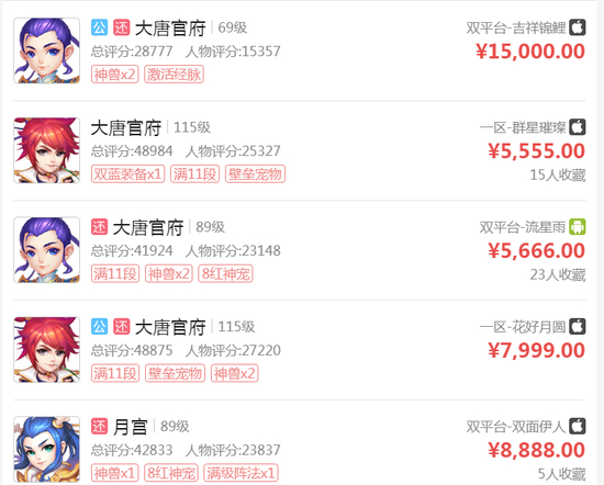 图片来源：藏宝阁网页截图