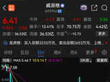 罕见！今夜，54家A股公司提示风险
