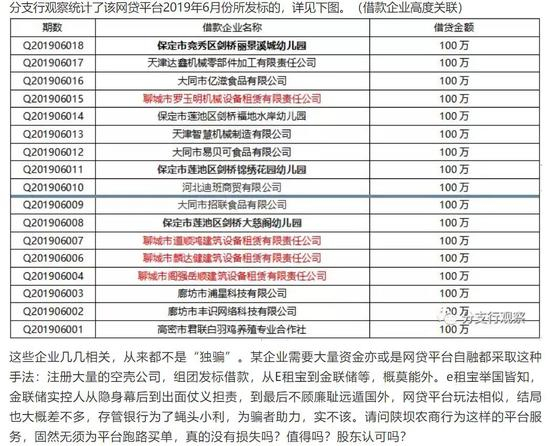 ↑微信公众号“分支行观察”文章截图