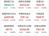黄金升破4800美元，加密货币集体大涨