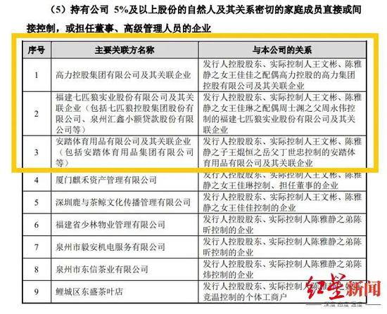 据八马茶业招股说明书