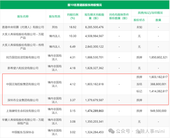 （图源：民生银行官网）