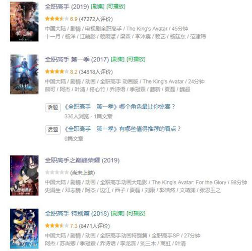 与《全职高手》相关的影视剧、动漫作品。