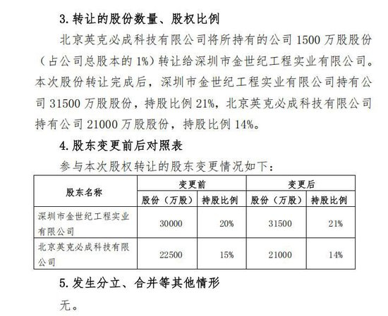 　（图片来源：和泰人寿公告）