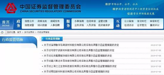 6家企业违规手段一览