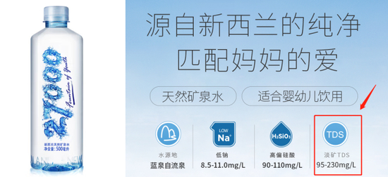截图来源：京东27000旗舰店