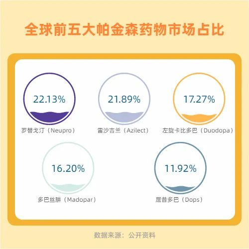 　制图工具：镝数