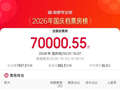 2026国庆档总票房破7亿