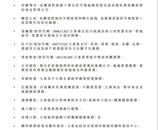  图源：联想控股半年报