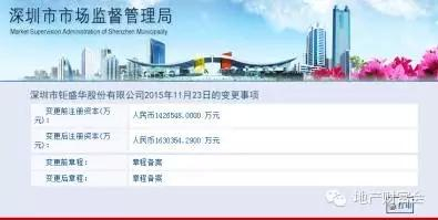 26倍杠杆买万科？姚振华秘密资金图谱揭秘